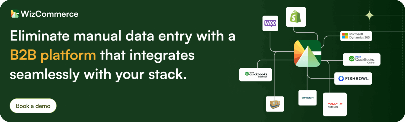 Quickbooks Sales Order Integration
