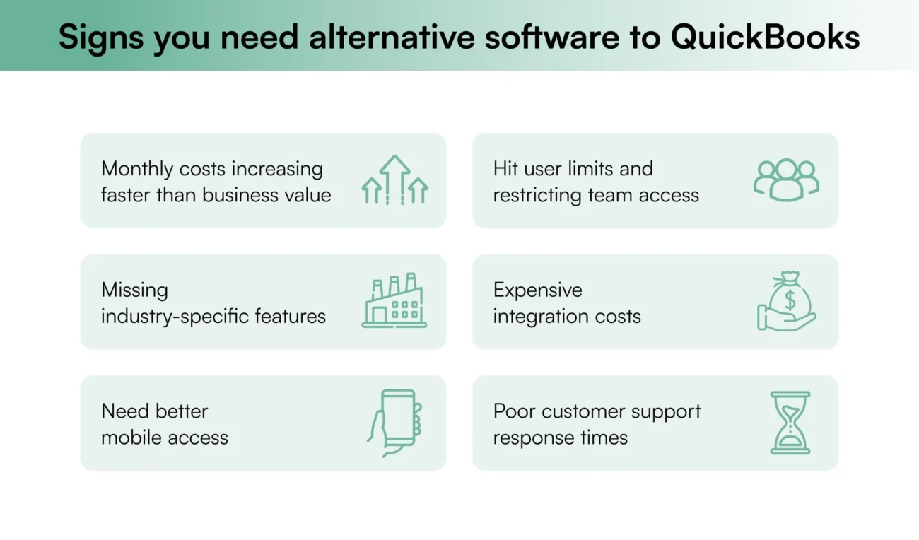 quickbooks alternatives