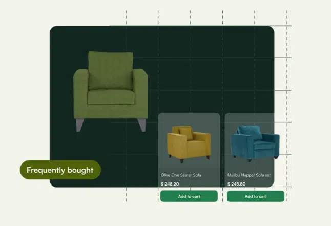 b2b ecommerce trends