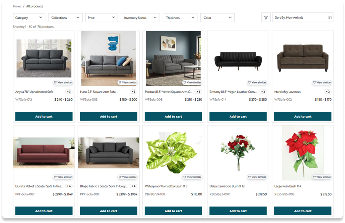 B2B ecommerce website