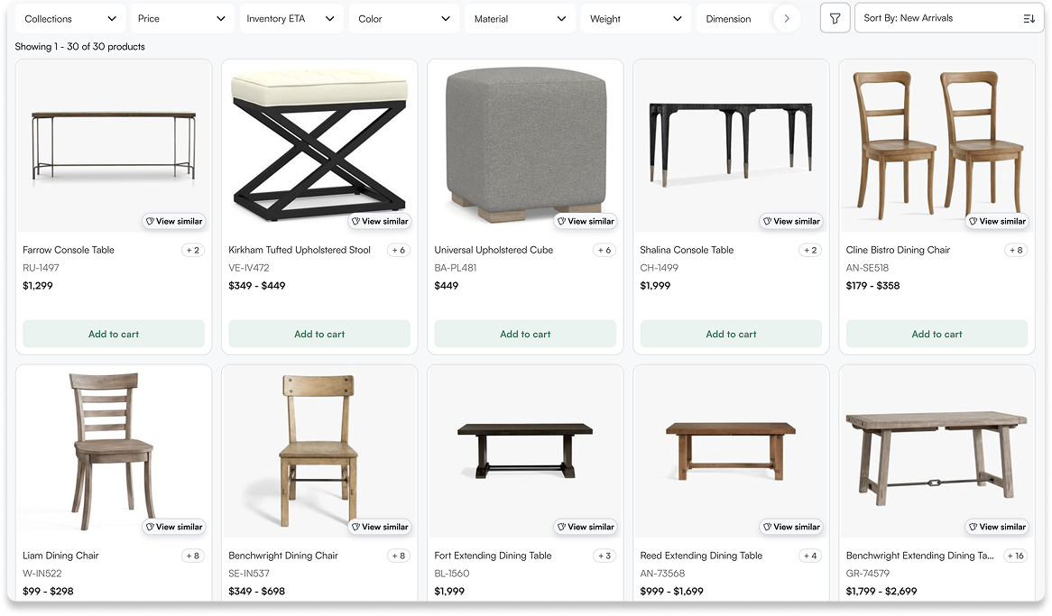 Product Discovery Experience