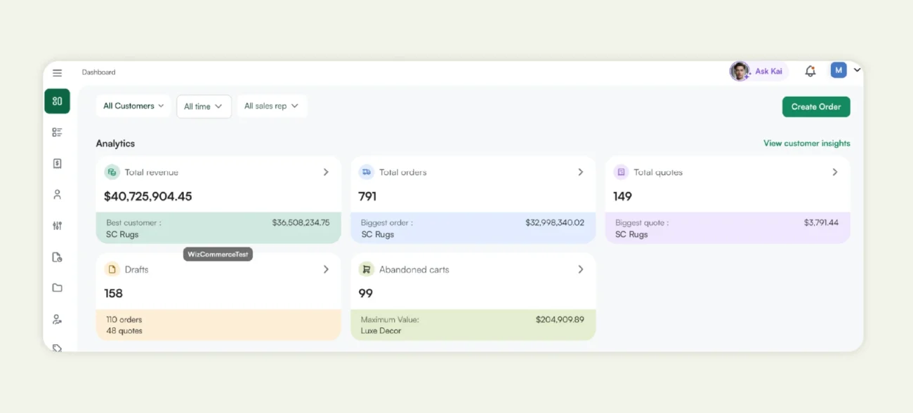 b2b commerce