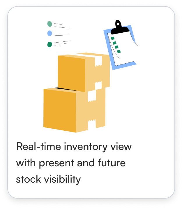 Real-time Inventory Intelligence