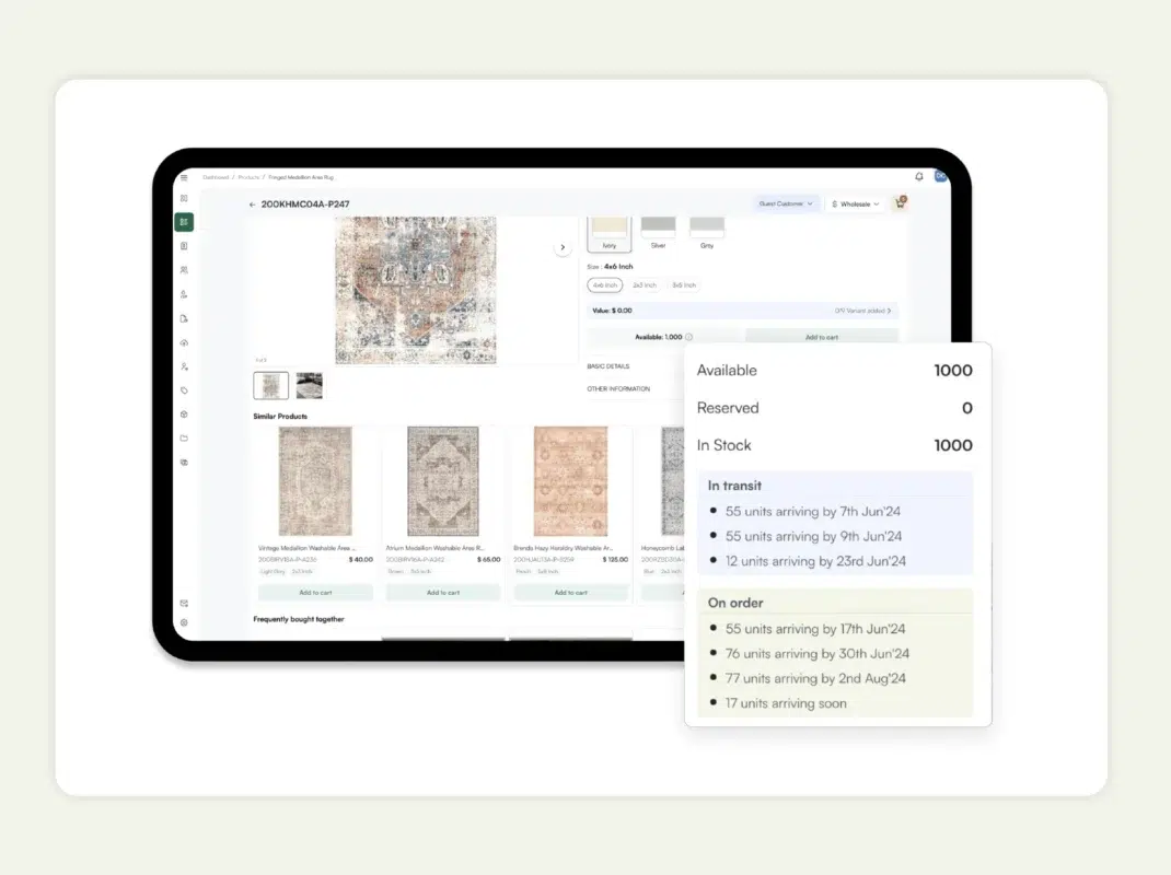 b2b ecommerce strategy