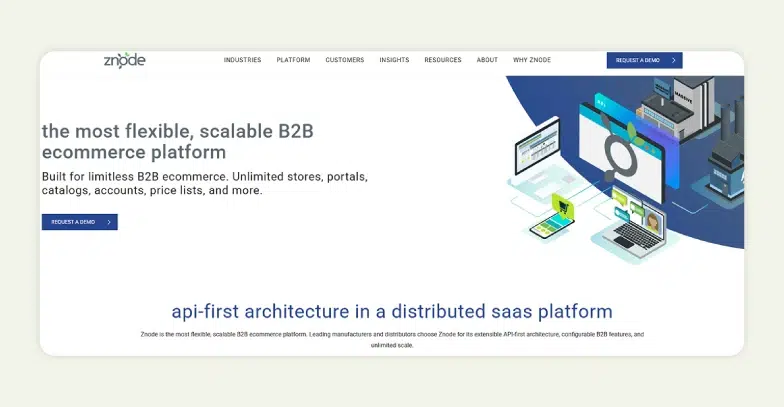 Homepage of Znode
