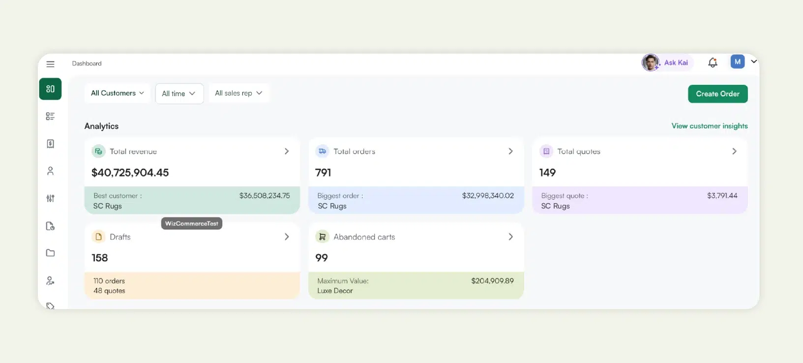  Analytics dashboard of WizCommerce